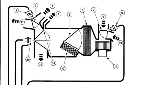 Heat Not Working Ford F