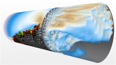 Multiphysics Simulation Siemens Simcenter