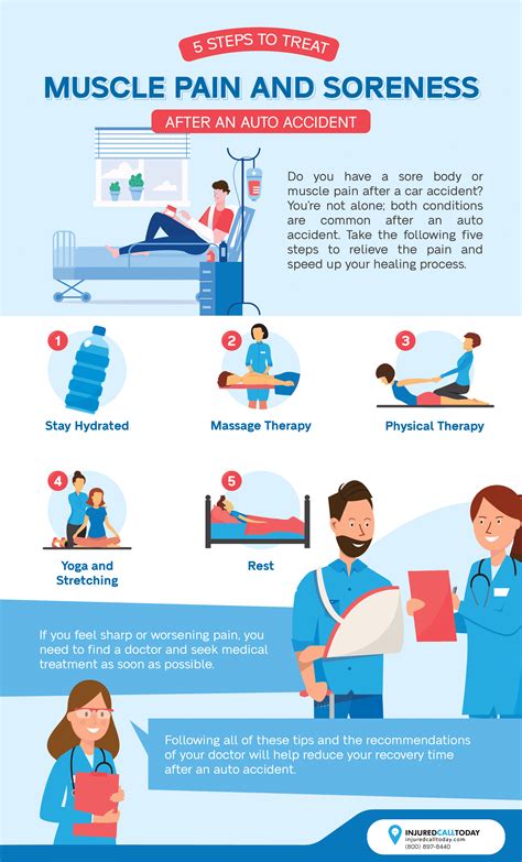 How To Ease Muscle Pain - Societynotice10