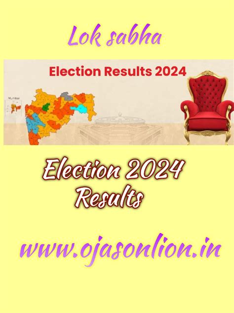 Lok Sabha Election Live Results 2024