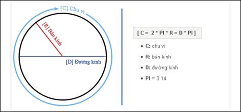 Công Thức Tính Diện Tích Và Chu Vi Hình Tròn Cách Tính Như Nào