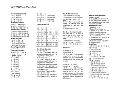 teoria de equivalencias