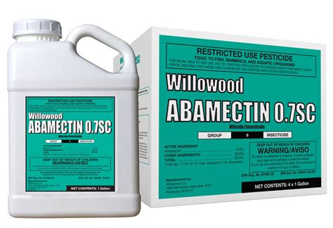 Abamectin 0.7SC | WILLOWOOD USA