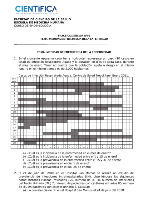 Pr Ctica Ejercicios Para Practicar Facultad De Ciencias De La