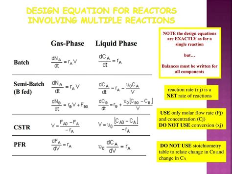 Ppt Ert Chemical Reaction Engineering Multiple Reactions