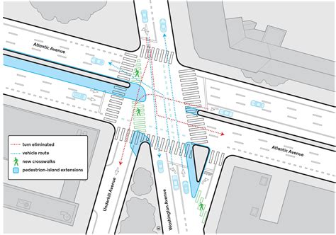 How Do We Protect New York Citys Pedestrians The New York Times