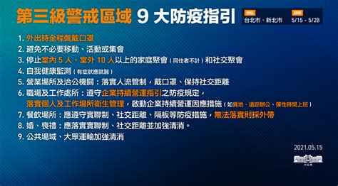 Qa／雙北升第三級警戒 10大生活影響事情一次看｜防疫懶人包｜新冠肺炎｜元氣網