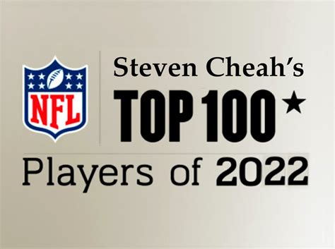 2022 Top 100 Blogs And Videos Barstool Sports