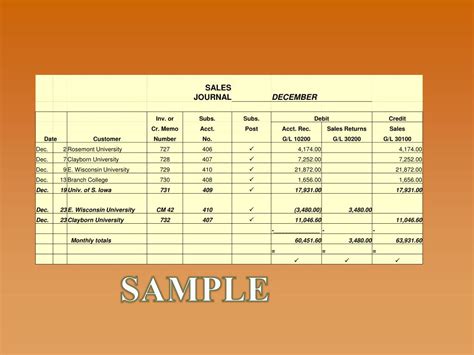 Ppt General Ledger Accounting Procedures Powerpoint Presentation Free Download Id 1599637