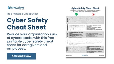 Printable Cyber Safety Cheat Sheet For Caregivers And Employees