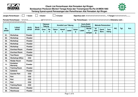 Docx Check List Pemeriksaan Alat Pemadam Api Ringan Dokumen Tips