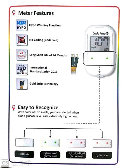 Sd Code Free Plus Meter For Personal Days Aswini Life Science