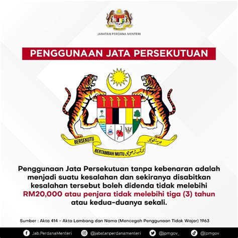 Jata Negara Malaysia Sejarah Maksud Logo Fuh My