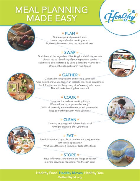 Meal Planning Tips Be Healthy Pa