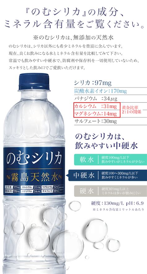 〈公式〉霧島天然水のむシリカ／1秒に1本売れている