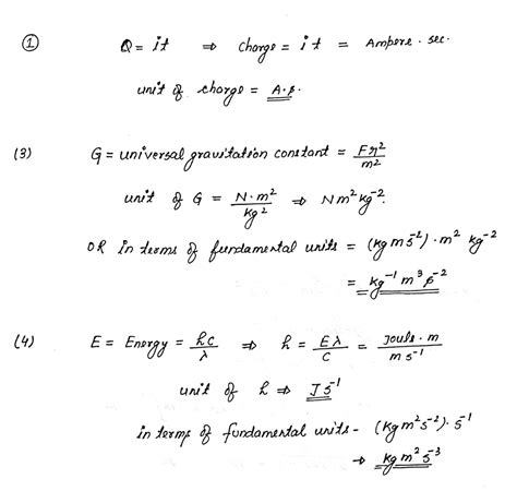 Derive The Units Of The Following Derived Physical Quantities In The