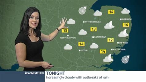 UK Regional News Caps: Amanda Houston - ITV Anglia Weather