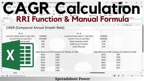 Learn How To Calculate CAGR In Excel Compound Annual Growth Rate