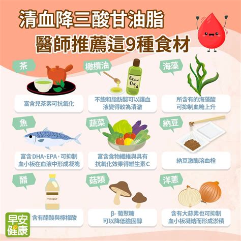 高血脂該吃什麼醫師推薦這9種食材清血降三酸甘油脂