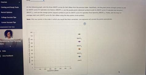 Solved 5 Costs In The Short Run Versus In The Long Run Chegg