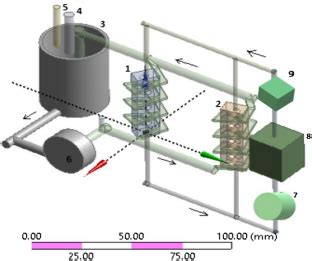 Enhanced Algal Biomass Production In A Novel Electromagnetic