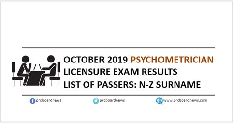 N Z PASSERS October 2019 Psychometrician Board Exam Result