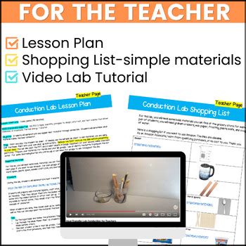 Heat Transfer Lab Conduction - Conduction Lab - Middle School | TPT