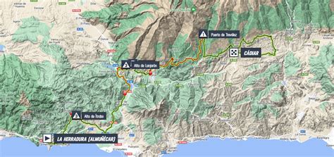 Stage Profiles Vuelta A Andalucia Ruta Ciclista Del Sol Stage