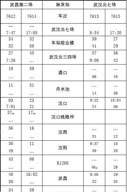 武汉通勤列车时刻表word文档在线阅读与下载无忧文档