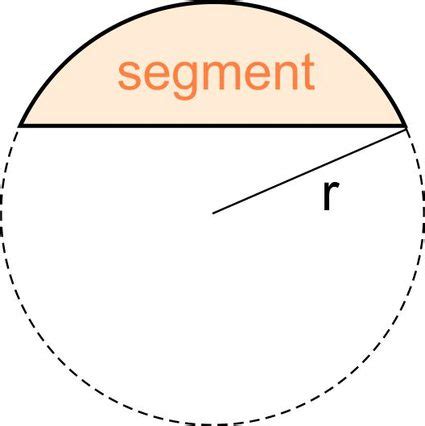 Segment Area Calculator