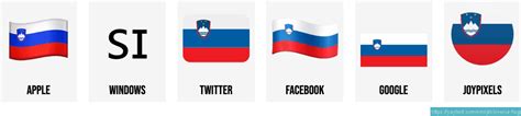 🇸🇮 Flag of Slovenia emoji