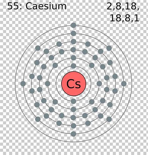 Bohr Model Of Tellurium