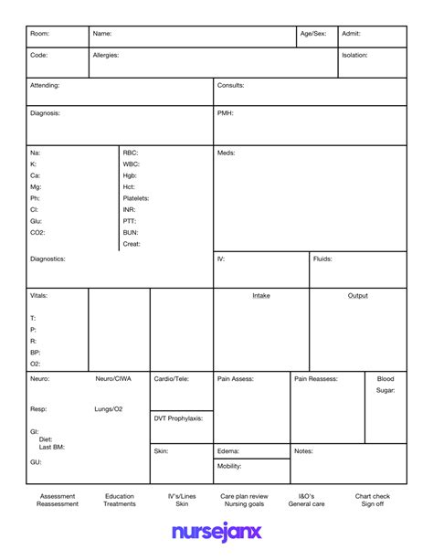 Printable Med Surg Nursing Worksheet