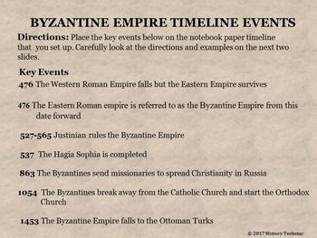 Byzantine Empire Timeline