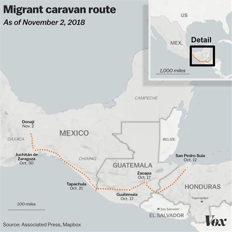 Caravan news: Border Patrol already asking all migrants if they’re part ...