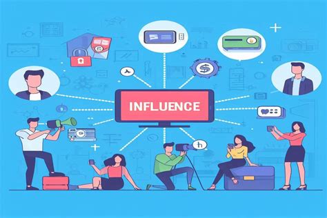 Influencer Marketing Leveraging Social Media Influencers Digicribe