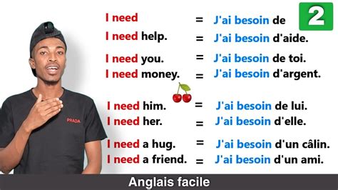 Phrases Simples Pour Apprendre L Anglais Facilement Partie