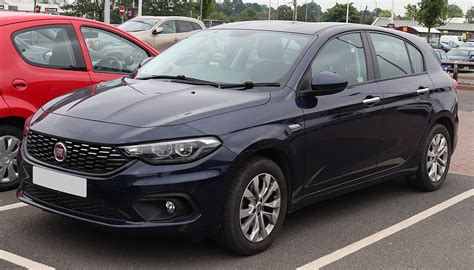 Tipo De Narração - Fiat Tipo (2016) - Wikipedia, la enciclopedia libre