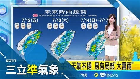 颱風醞釀 歐洲模式估下週颱風生成機率達30 高溫炎熱 各地白天晴朗 午後雷雨快又急 吳德榮防雨急積水坍方落石｜氣象主播 陳宥蓉