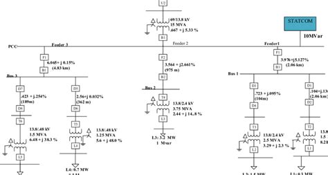 Ieee 13 Bus Network With Statcom Connected At Pcc For Voltage Control