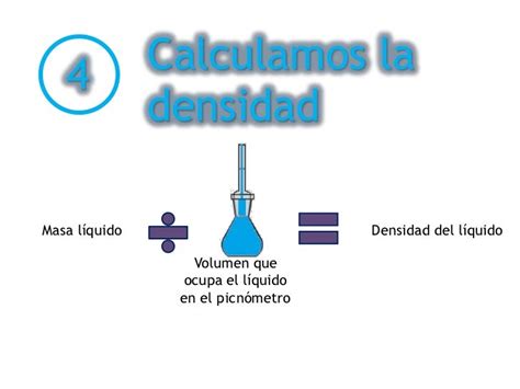 Densidad De Liquidos