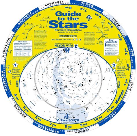 A Guide To The Stars David H Levy