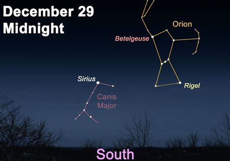 Stargazing: Sirius reaches its highest point | Pittsburgh Post-Gazette