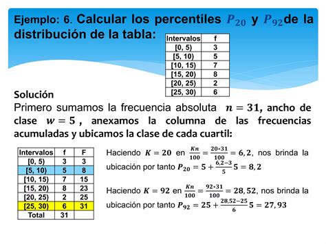 Medidas De Posicion Datos Agrupados Ppt