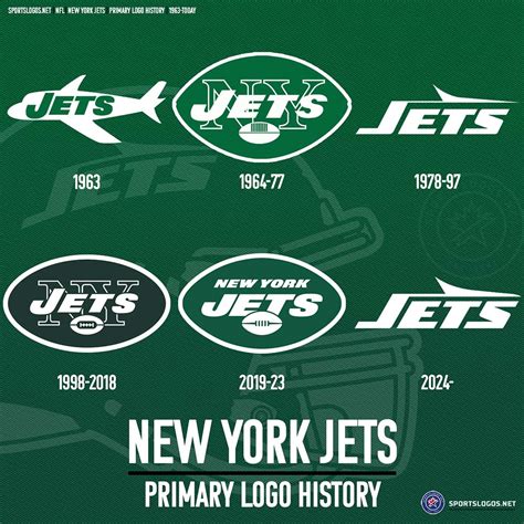 1963 New York Jets Logo