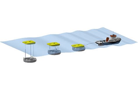 This Floating Wave Energy Converter System Can Withstand Extreme Ocean