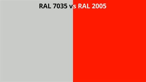 Ral 7035 Vs 2005 Ral Colour Chart Uk