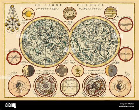 Celestial Map 1748b Stock Photo Alamy