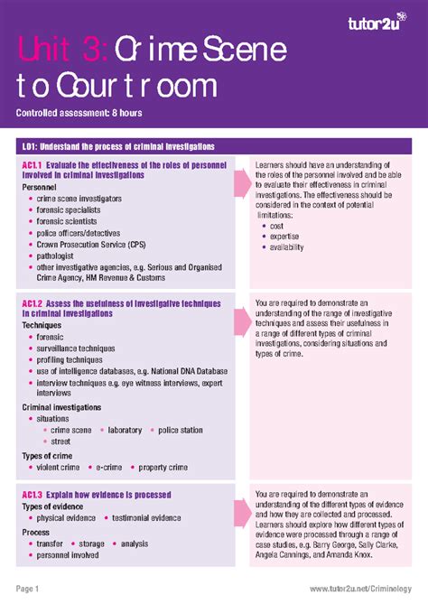 Wjec Criminology Unit 3 Knowledge Organiser Page 1 Tutor2ucriminology Unit 3 Crime Scene To