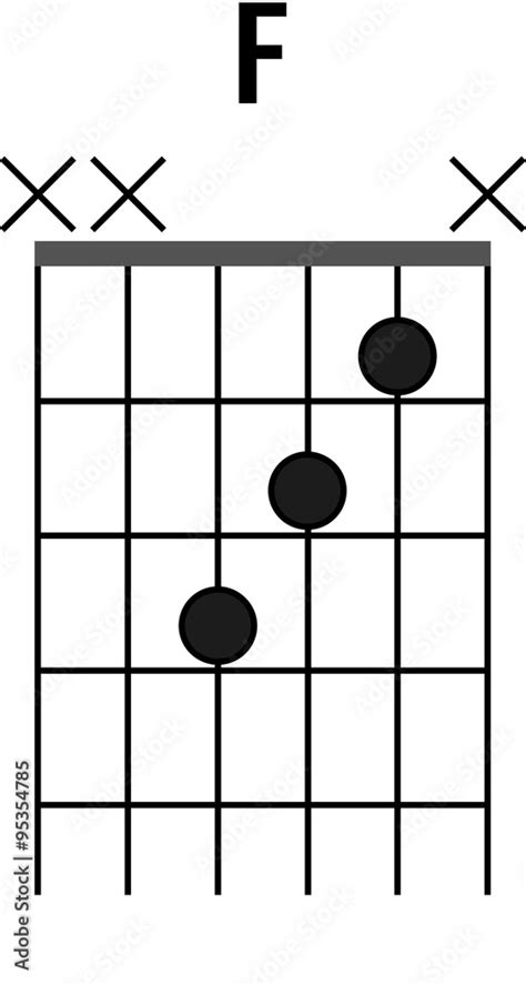 Guitar Chord Diagram To Add To Your Projects An Easy Version Of The F